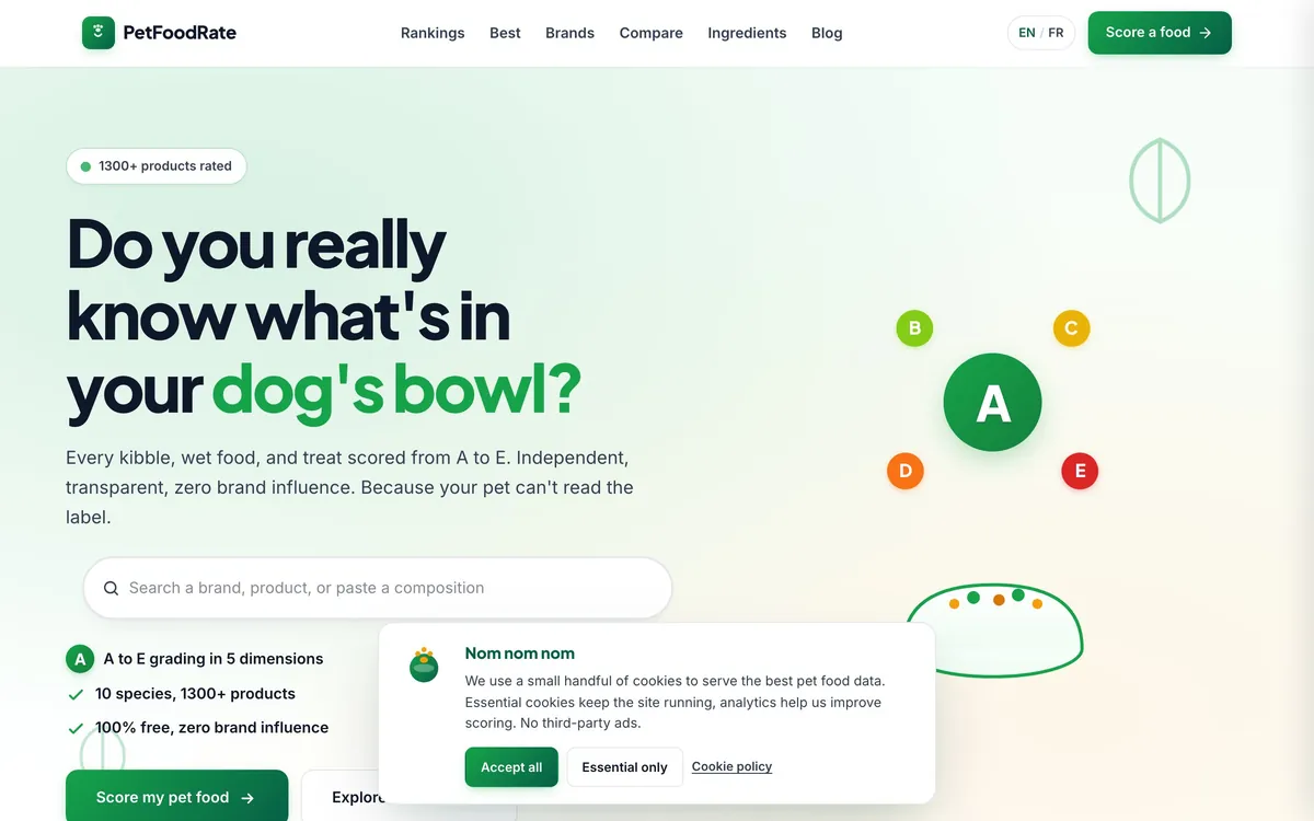 Apercu PetFoodRate
